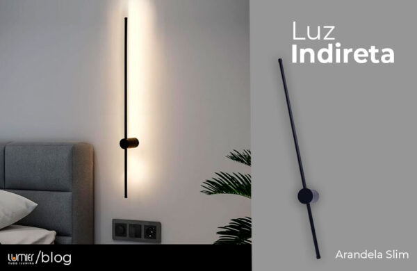 Entenda diferença entre Luz Direta, Indireta e Difusa